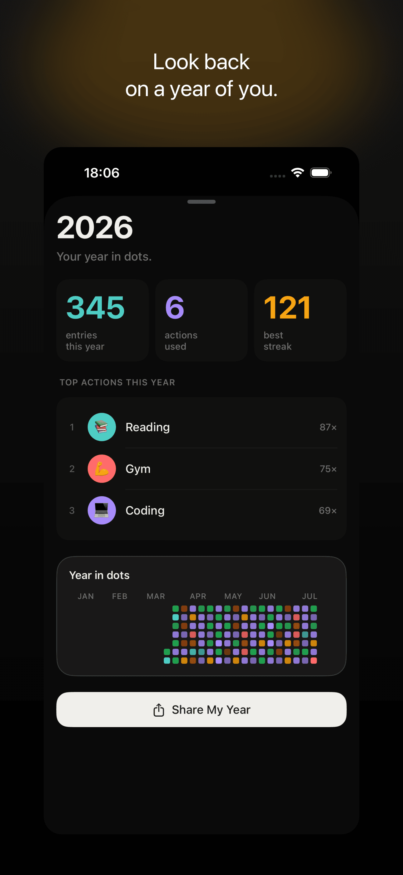 Shareable year recap poster made of dots